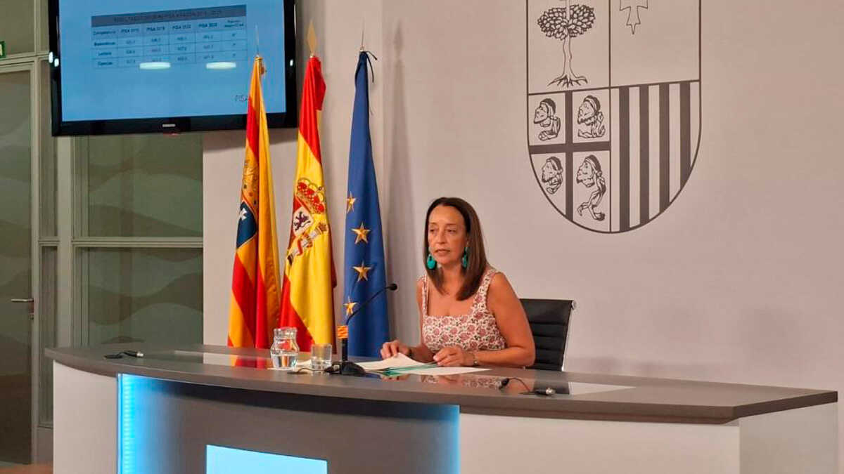 Susín macht Lomloe für historischen Absturz Aragoniens im PISA-Bericht verantwortlich: „Bestätigt das Scheitern ohne Wenn und Aber“