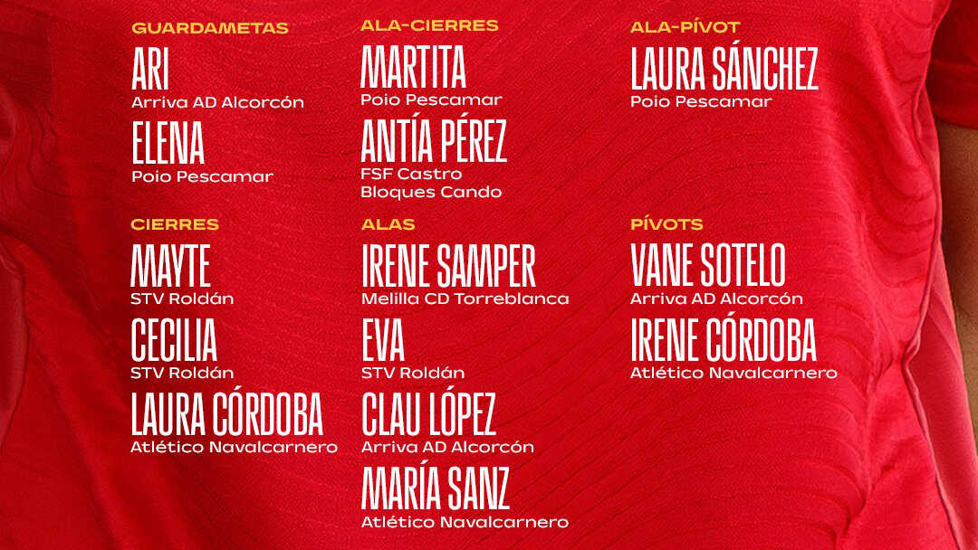 Die Aragonesinnen Irene Samper und María Sanz für Spaniens EM-Qualifikationsspiele nominiert