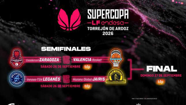 Casademont Zaragoza will den Supercopa-Titel erfolgreich verteidigen: Spielplan und Partien