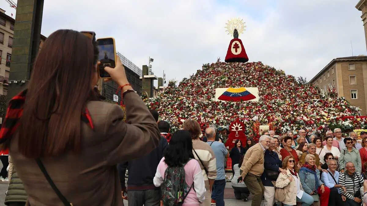 Aus welchen Ländern kamen die Touristen zu den Fiestas del Pilar? Diese Länder stechen hervor